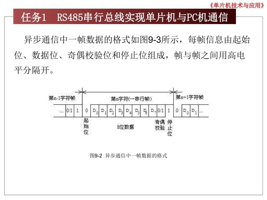 单片机项目九单片机串行接口技术应用_第5页