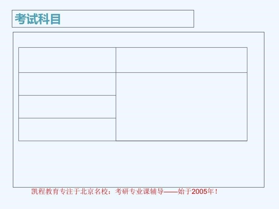 中国传媒大学工商管理硕士_第5页