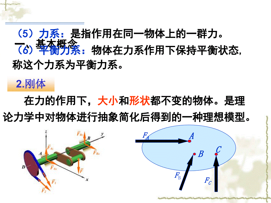 机械基础+第二章+平面构件的静力分析_第3页