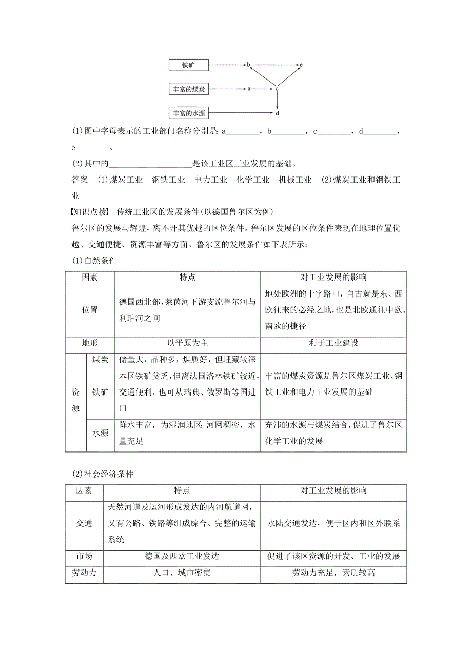 高中地理 第三单元 区域资源环境与可持续发展 第二节 资源开发与区域可持续发展以德国鲁尔区为例（1）同步备课教学案 鲁教版必修_第2页