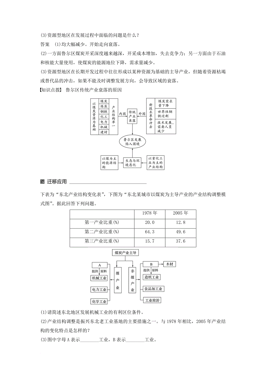 高中地理 第三单元 区域资源环境与可持续发展 第二节 资源开发与区域可持续发展以德国鲁尔区为例（1）同步备课教学案 鲁教版必修_第4页