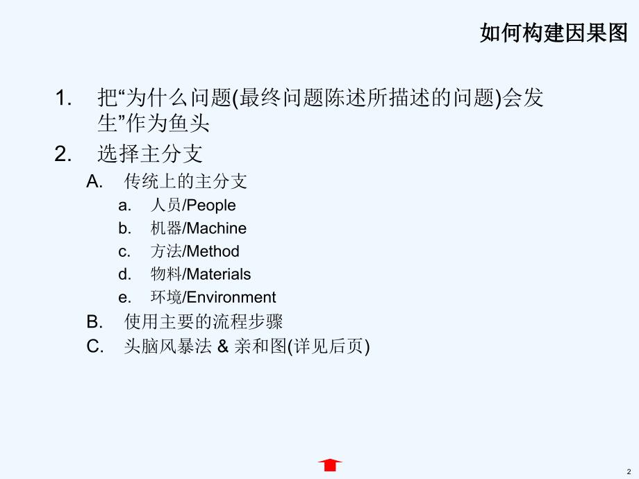 鱼骨图分析法(ppt_11)_第2页