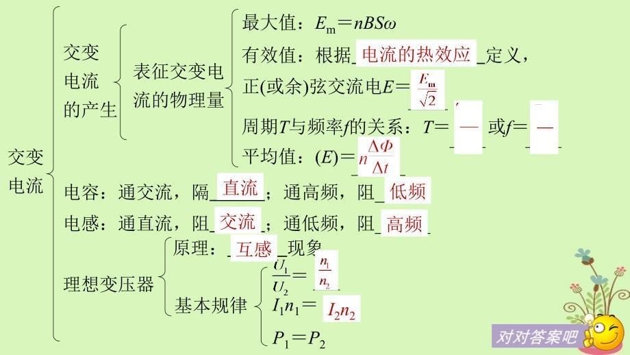 高中物理 第2章 交变电流章末总结同步备课课件 教科版选修_第5页