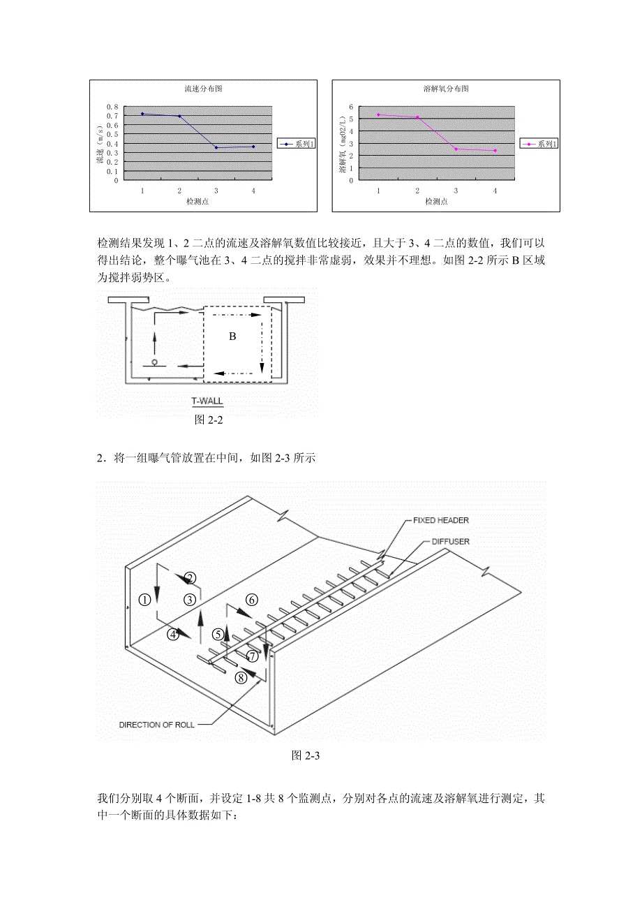 曝气池水力搅拌原理_第2页