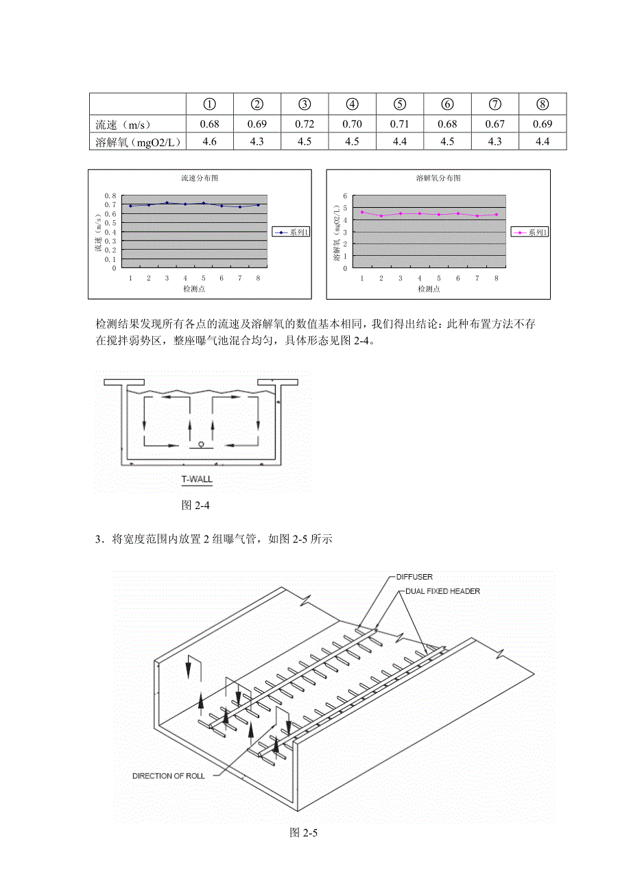 曝气池水力搅拌原理_第3页