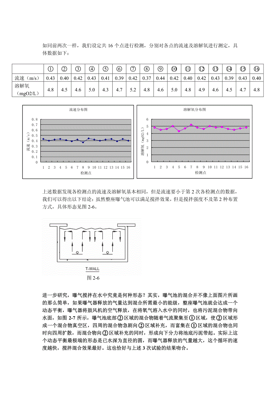 曝气池水力搅拌原理_第4页