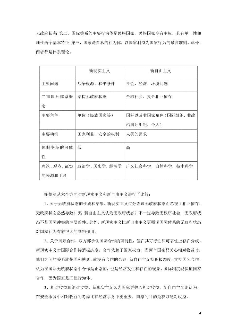 国际关系考研精简笔记《当代西方国际关系理论》笔记_第5页