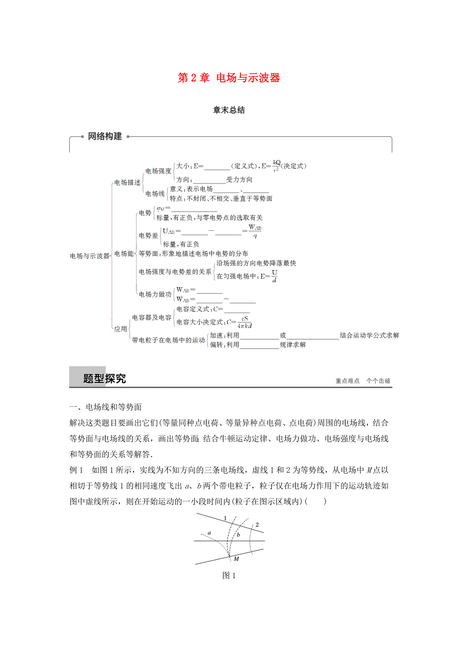 高中物理 第2章 电场与示波器学案 沪科版选修_第1页