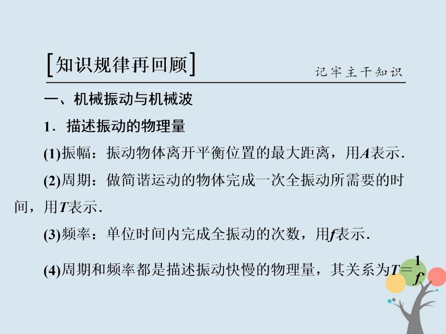 高考物理二轮复习 重点知识回访 282 振动和波动光学相对论课件_第4页