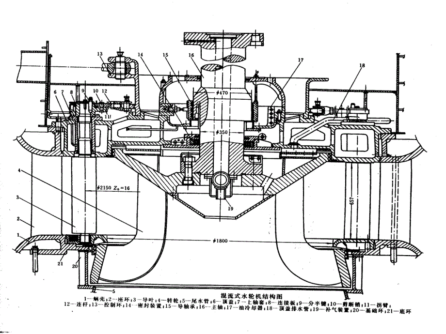 水力机组基本结构与安装过程_第4页
