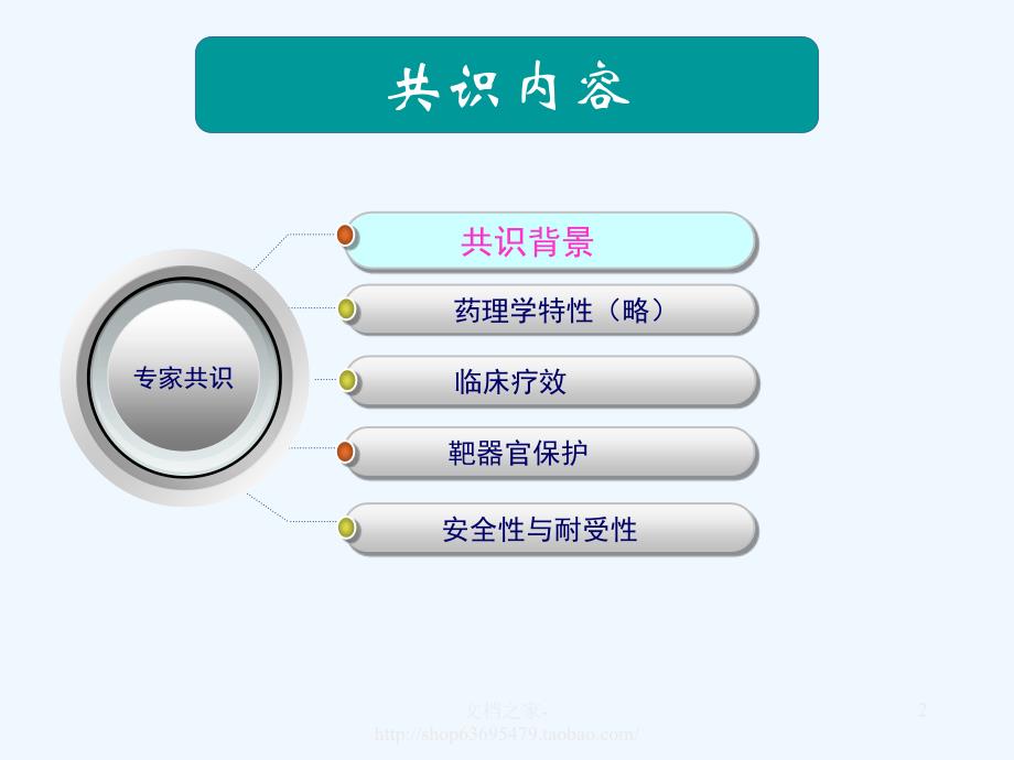 十年临床研究总结_合理使用智慧结晶_——解读苯磺酸左旋氨氯地平_..._第2页