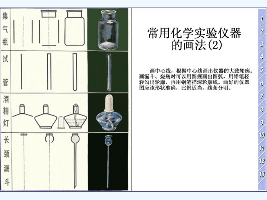 《实验仪器汇总》课件_第3页