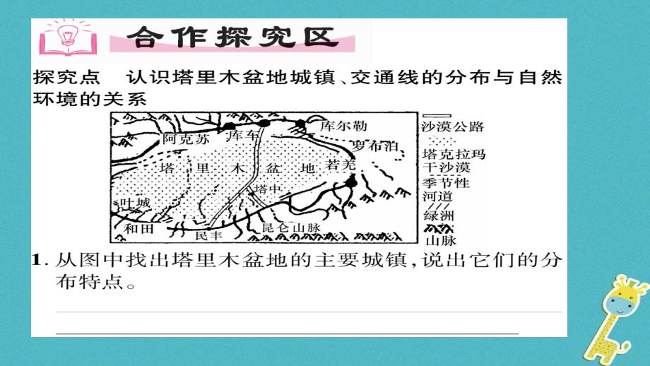 八年级地理下册 第8章 第2节 干旱的宝地塔里木盆地（第一课时）习题课件 （新版）新人教版_第3页