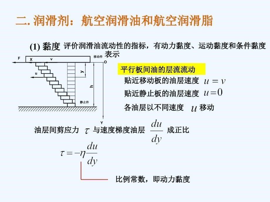 机械设计基础课件-5-1润滑与密封_第5页