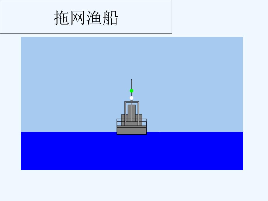 大连海事大学课件+船舶避碰与值班（4）_第2页