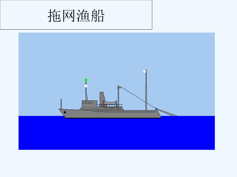 大连海事大学课件+船舶避碰与值班（4）_第3页