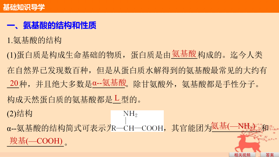 高中化学 专题5 生命活动的物质基础 第二单元 氨基酸 蛋白质 核酸课件 苏教版选修_第4页