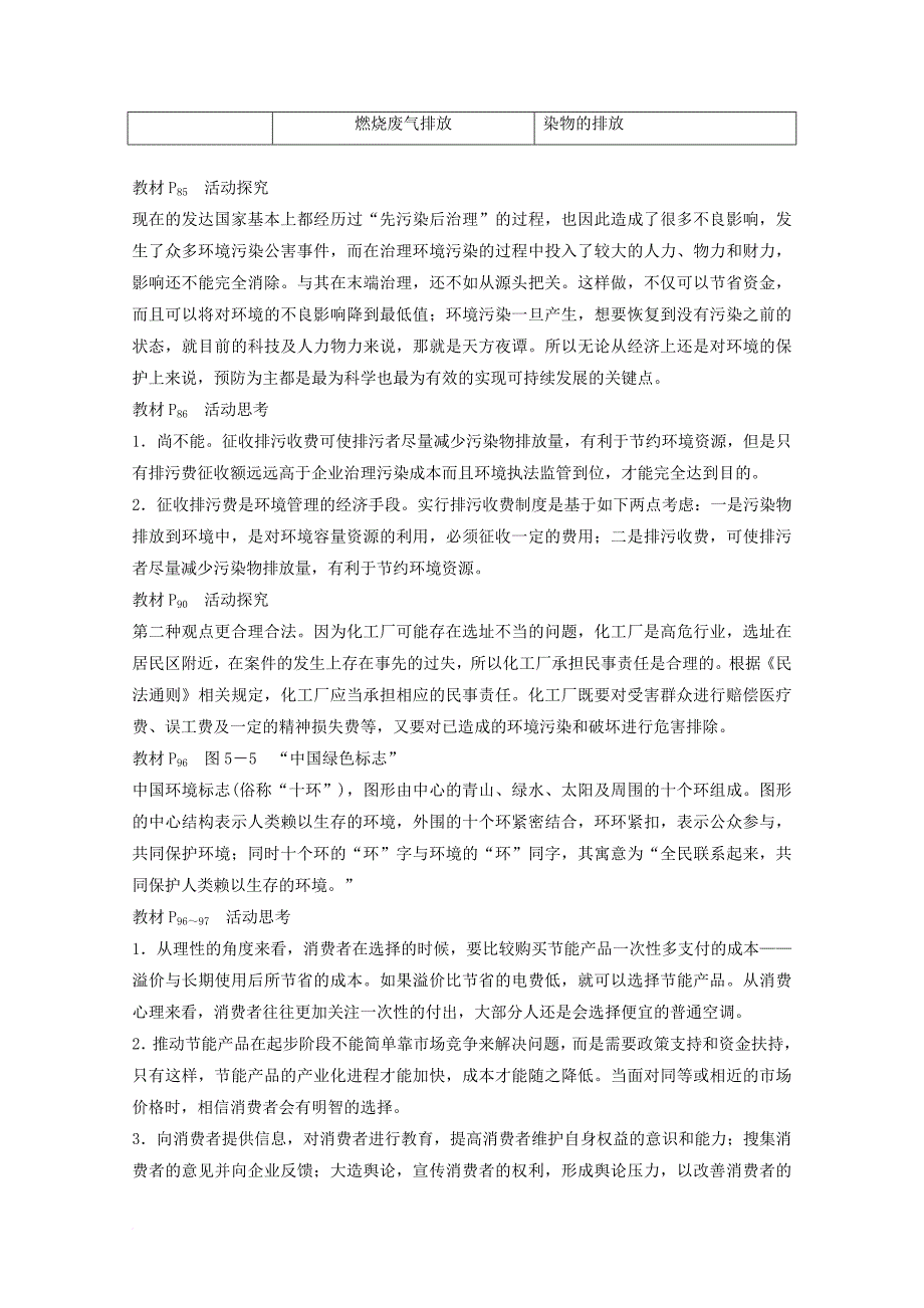 高中地理 第五章 环境管理章末整合同步备课教学案 湘教版选修_第2页