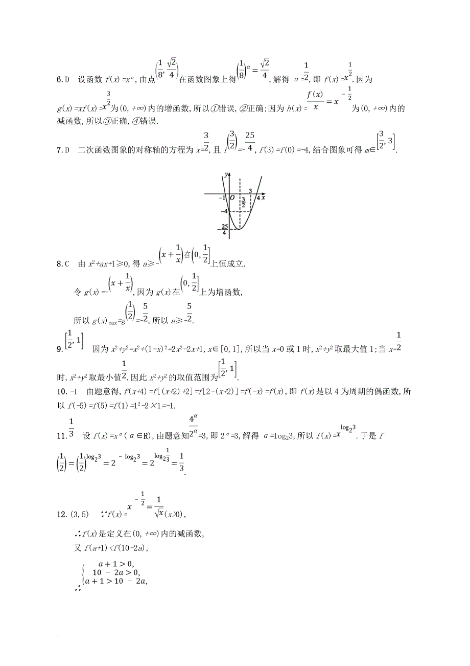 高考数学总复习 课时规范练8 幂函数与二次函数 文 新人教a版_第4页