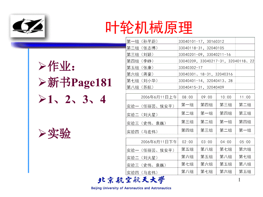 叶轮机械原理第六章_第1页