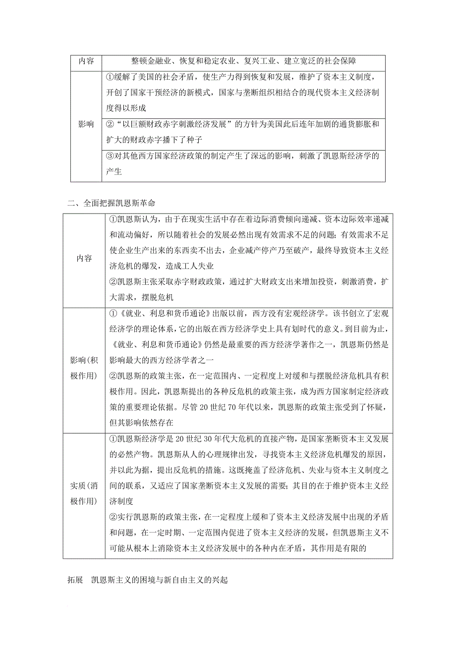 高考政治一轮复习 专题三 西方国家现代市场经济的兴起与主要模式讲义 新人教版选修_第2页