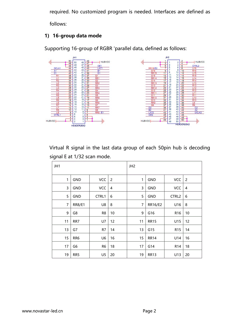 诺瓦科技全彩LED接收卡MRV300规格书_第3页