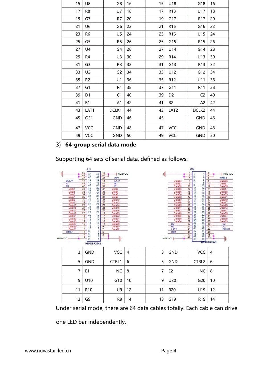 诺瓦科技全彩LED接收卡MRV300规格书_第5页