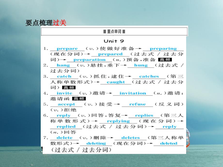 中考英语 第一部分 系统复习 成绩基石 八上 第11讲 课件_第3页