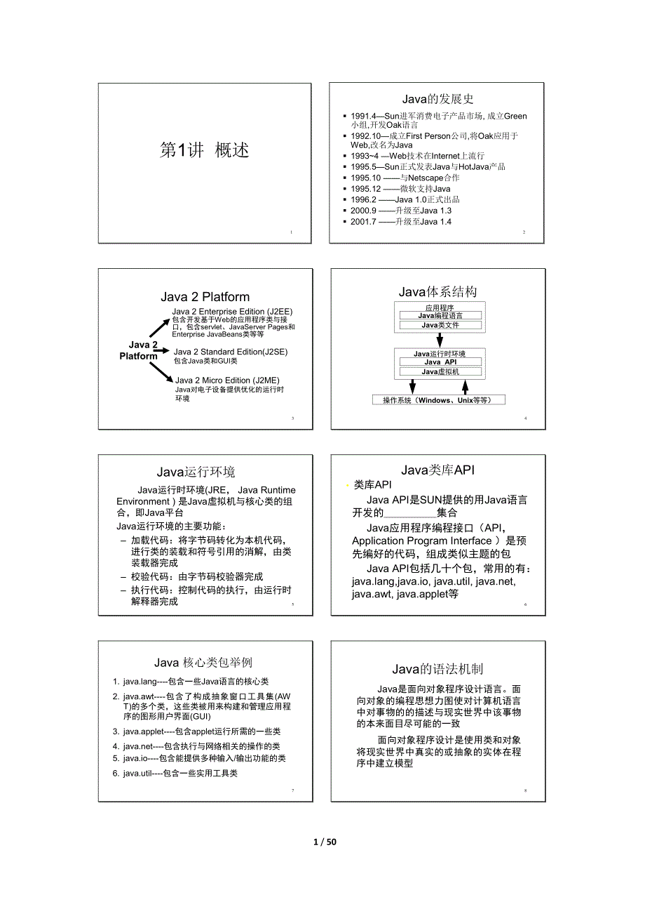 java语言自学手册完全版_第2页