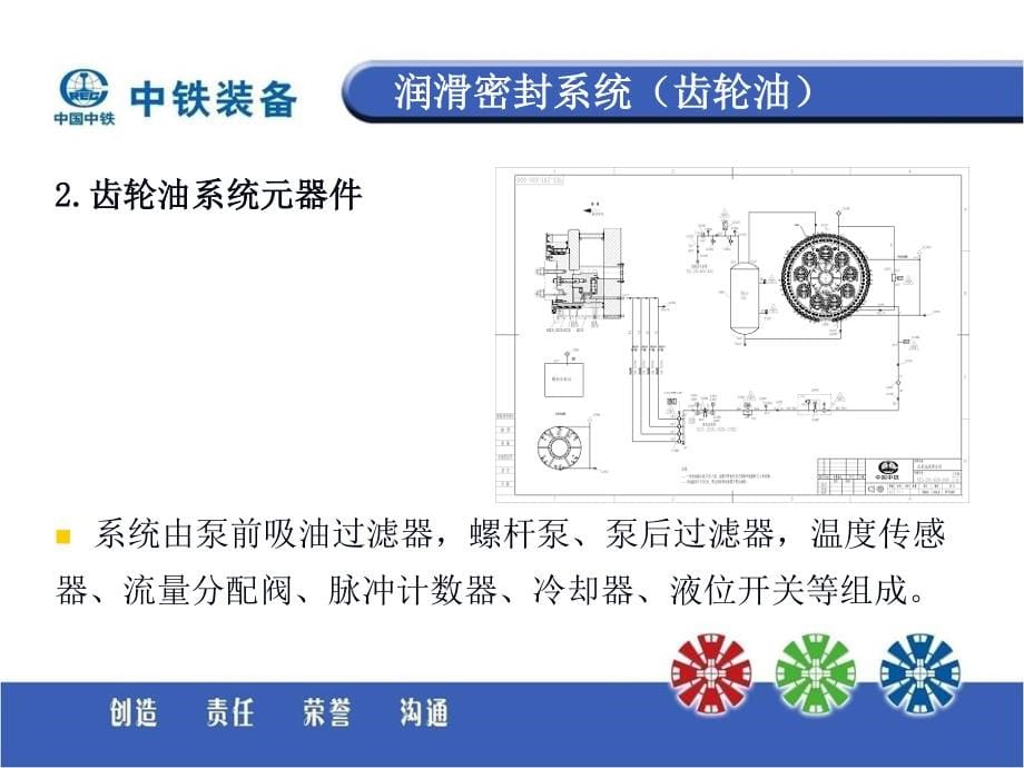 盾构机流体系统培训_第5页