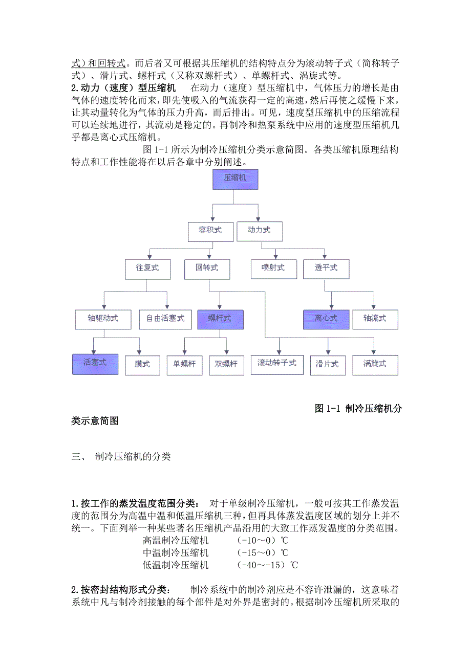 制冷压缩机系列讲座_第2页