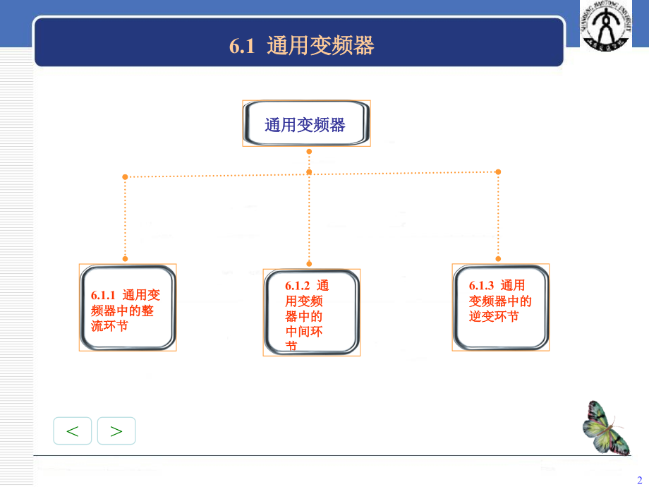 电力电子技术第六章_第2页