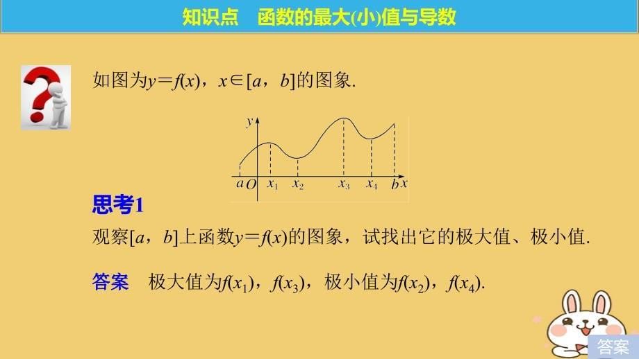 高中数学 第1章 导数及其应用 1_3_3 最大值与最小值课件 苏教版选修2-2_第5页