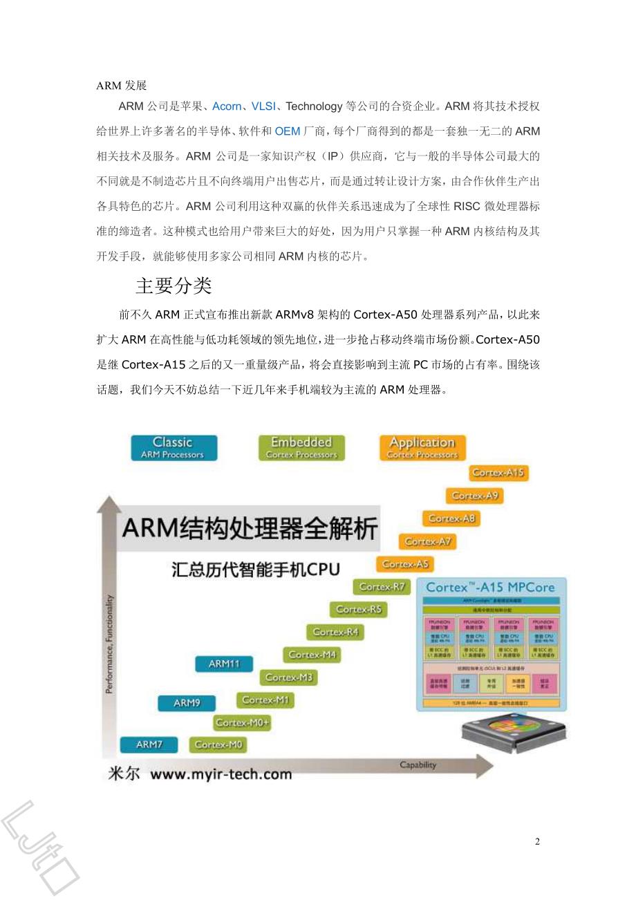 arm体系与其架构发展和常见文档_第2页