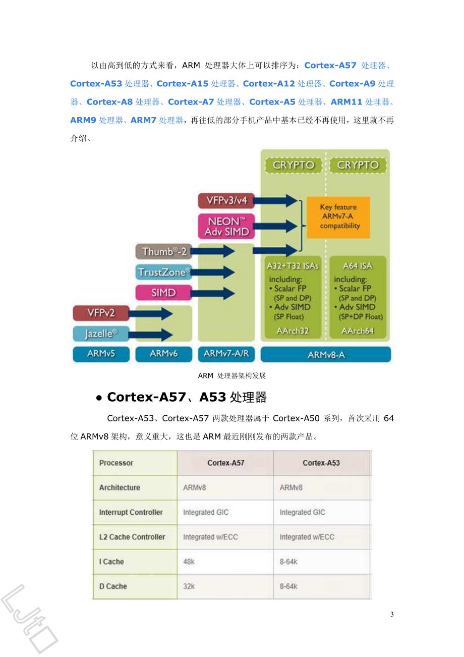 arm体系与其架构发展和常见文档_第3页