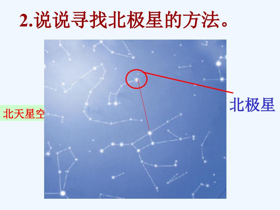 活动星图的使用_第3页