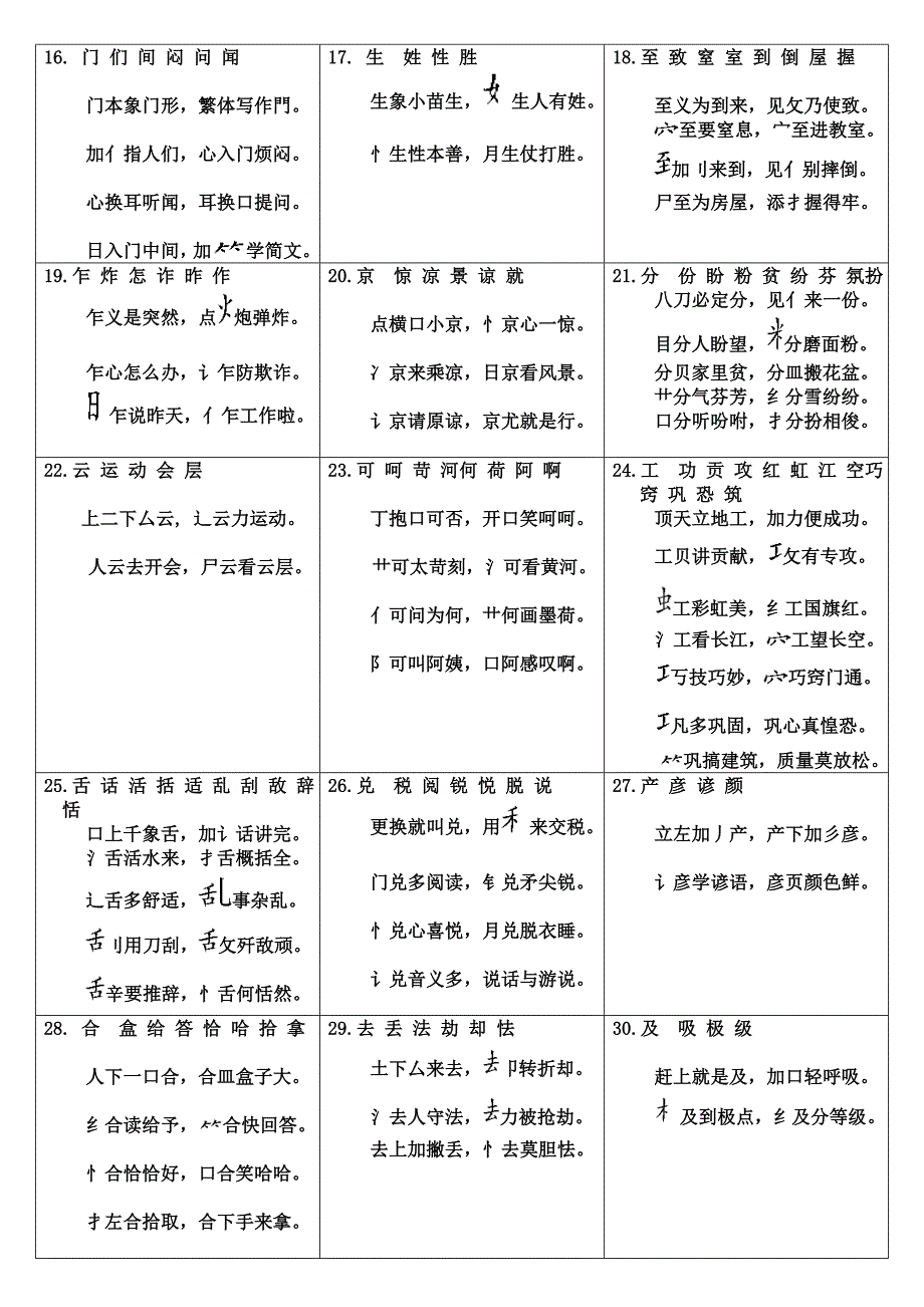 常用汉字歌_第2页