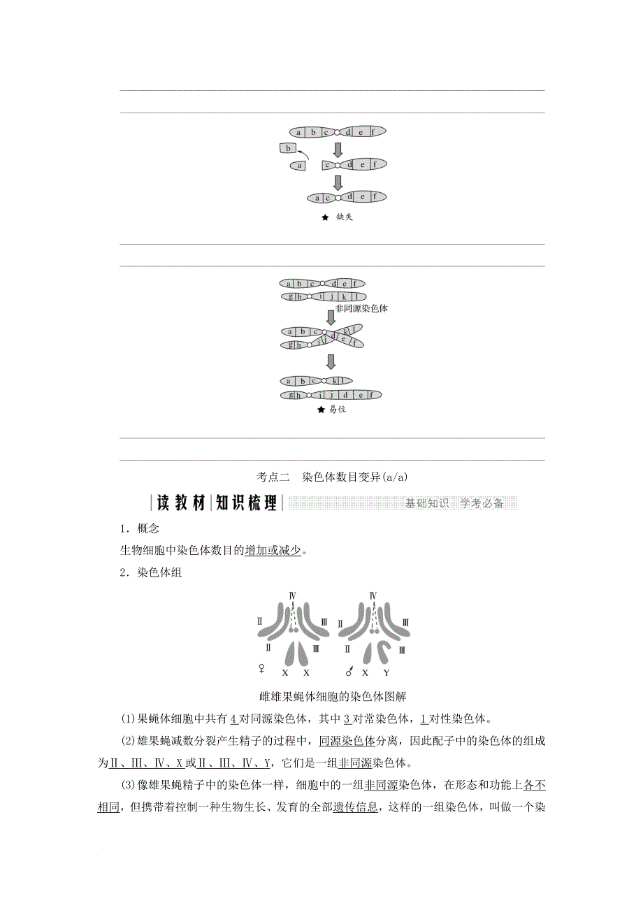 高中生物 第四章 生物的变异 第16课时 生物变异的来源（）同步备课教学案 浙科版必修_第3页