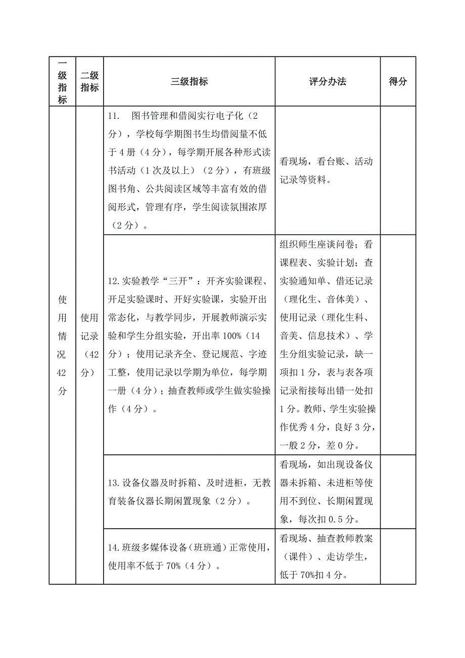 XX区中小学教育技术装备工作考核_第3页
