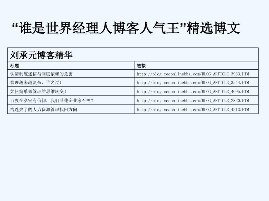 世界经理人十年博文精选_第3页