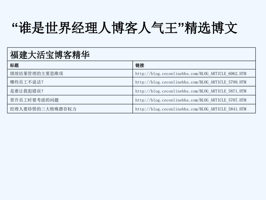 世界经理人十年博文精选_第4页