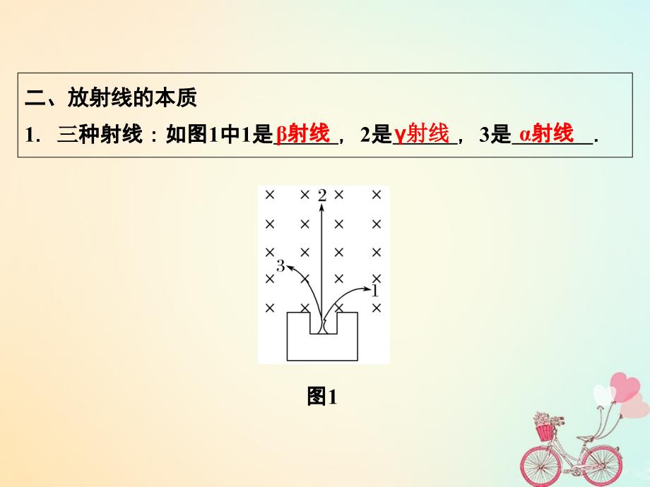 高中物理 第3章 原子核与放射性 2 原子核衰变及半衰期课件 鲁科版选修_第4页