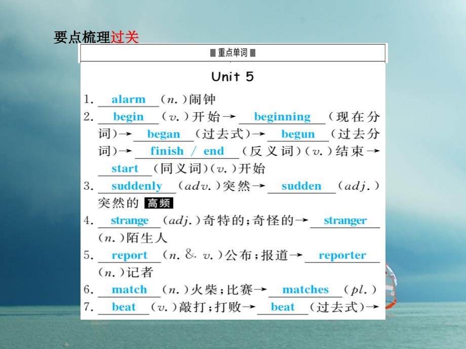 中考英语 第一部分 系统复习 成绩基石 八下 第14讲 课件_第3页