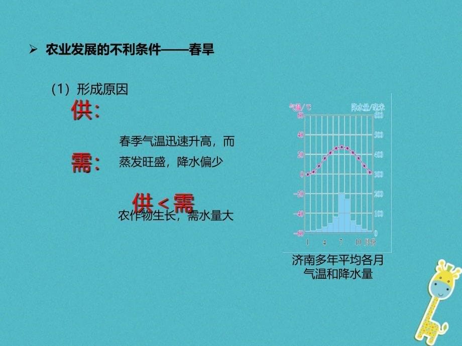 八年级地理下册 6_1 自然特征与农业 北方地区的农业生产课件 （新版）新人教版_第5页