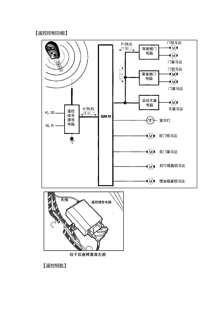 汽车维修技术资料：宝马车身控制技术与电路图详解_第2页