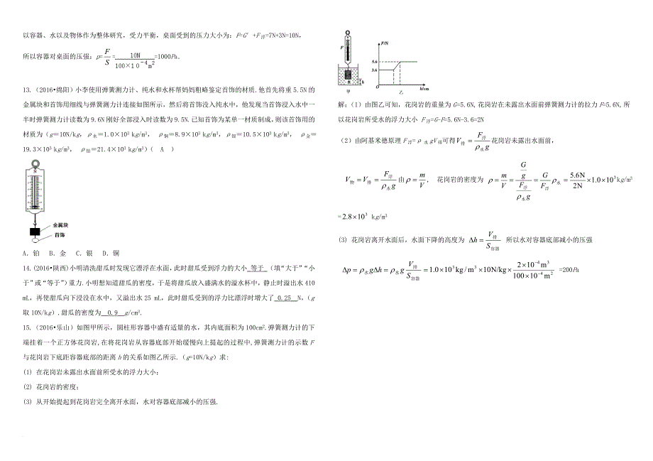 中考物理总复习 专项练习十 浮力_第3页