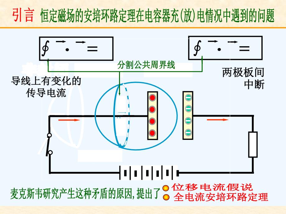 电磁场_第4页