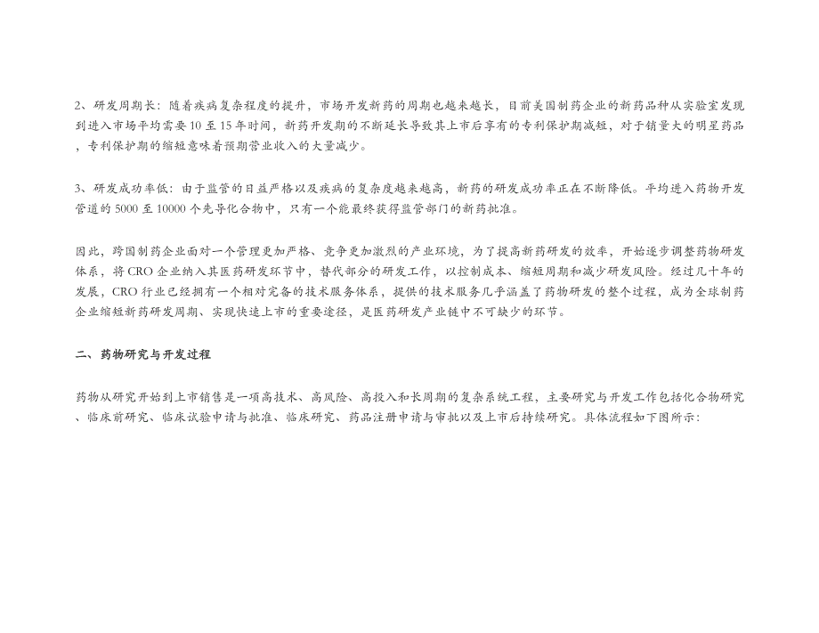 解读cro行业cro行业概况_第2页