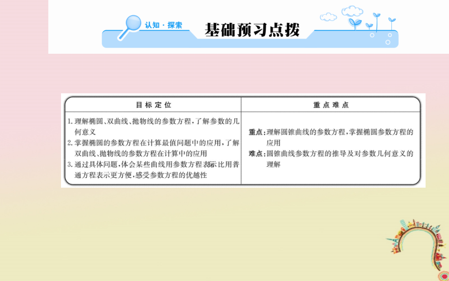 高中数学第二讲参数方程2圆锥曲线的参数方程教师用书配套课件新人教a版选修4_4_第2页