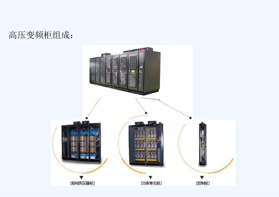 提升机高压变频调速电控系统_第3页